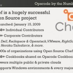 opscode-numbers
