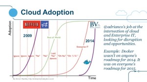 the-future-of-cloud-innovation-featuring-adrian-cockcroft-3-638
