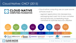 cncf-history-of-comp