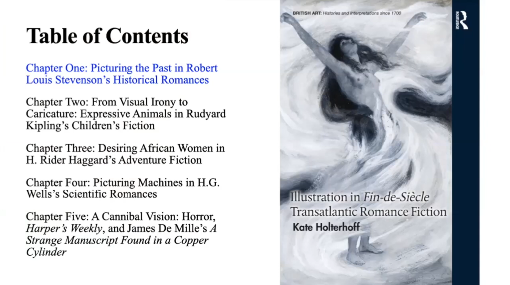 Slide detailing the Table of Contents and cover of Kate Holterhoff’s llustration in Fin-de-Siècle Transatlantic Romance Fiction (2022), as presented in a March 9 book launch event.