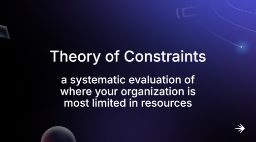 theory of constraints: a systematic evaluation of where your organization is most limited in resources 
