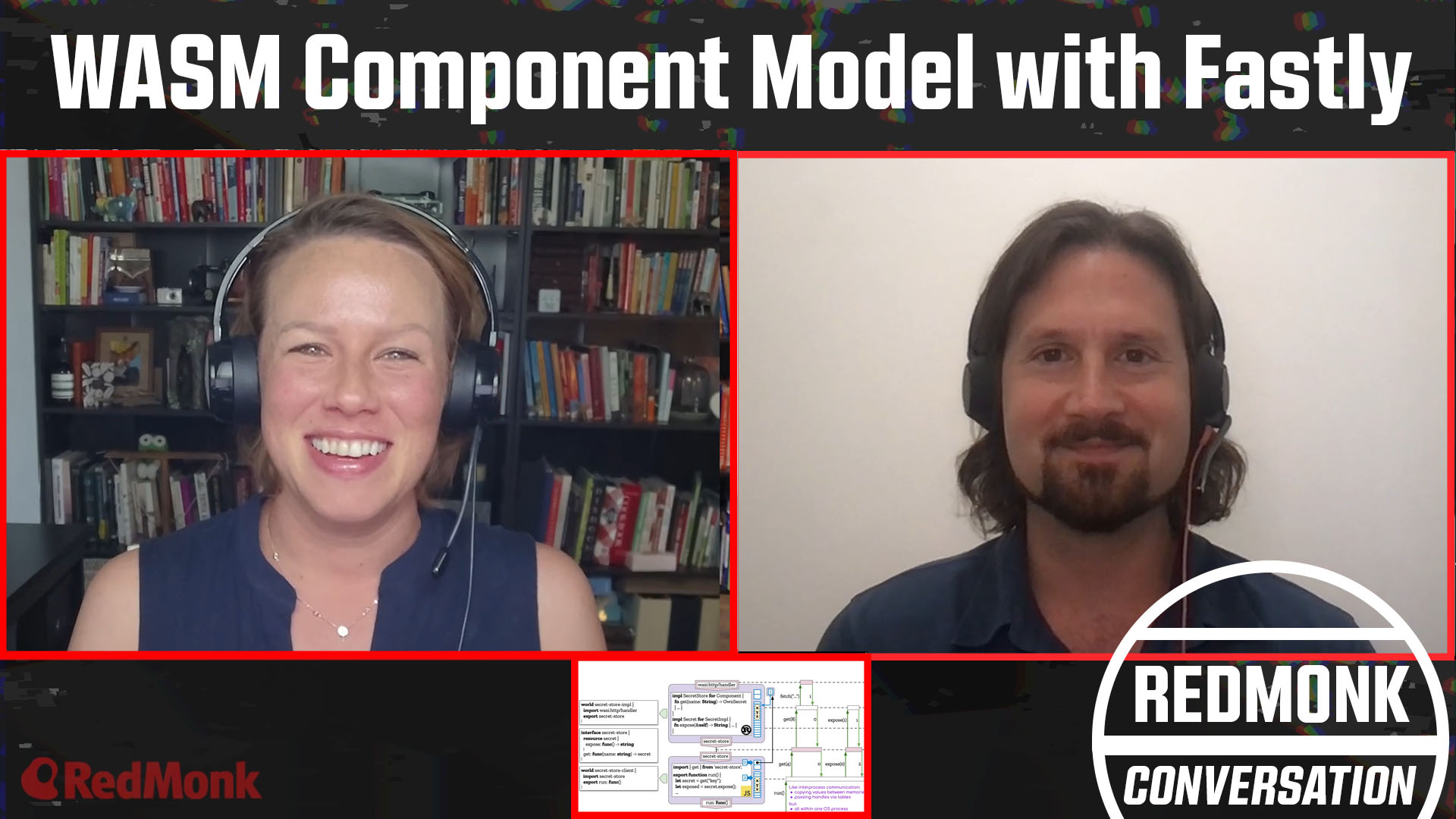 A RedMonk Conversation: WASM Component Model with Fastly – RedMonk